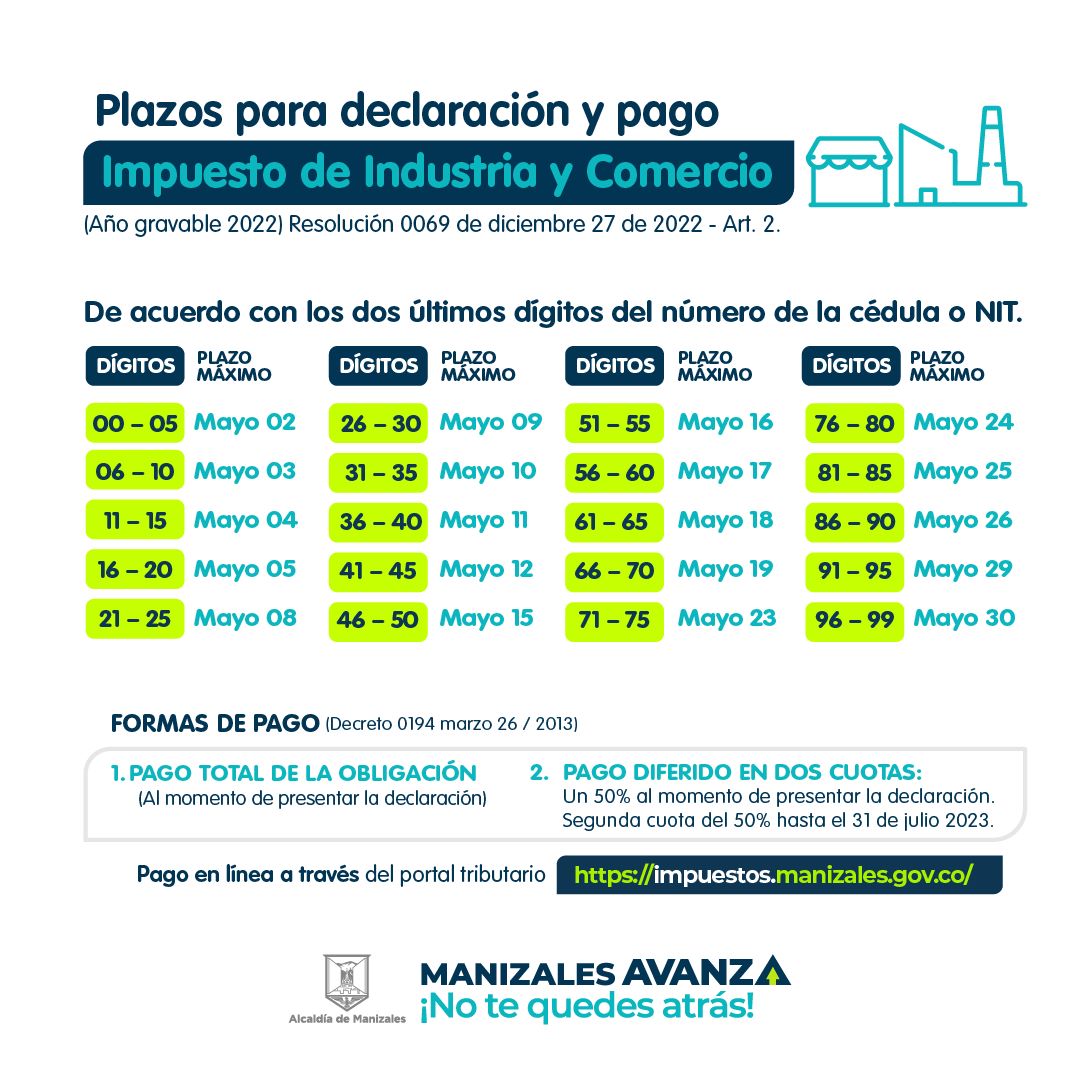 Contribuyente De Industria Y Comercio Conozca El Paso A Paso Para