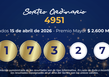 Resultados de la Lotería de Manizales, miércoles 15 de abril de 2026
