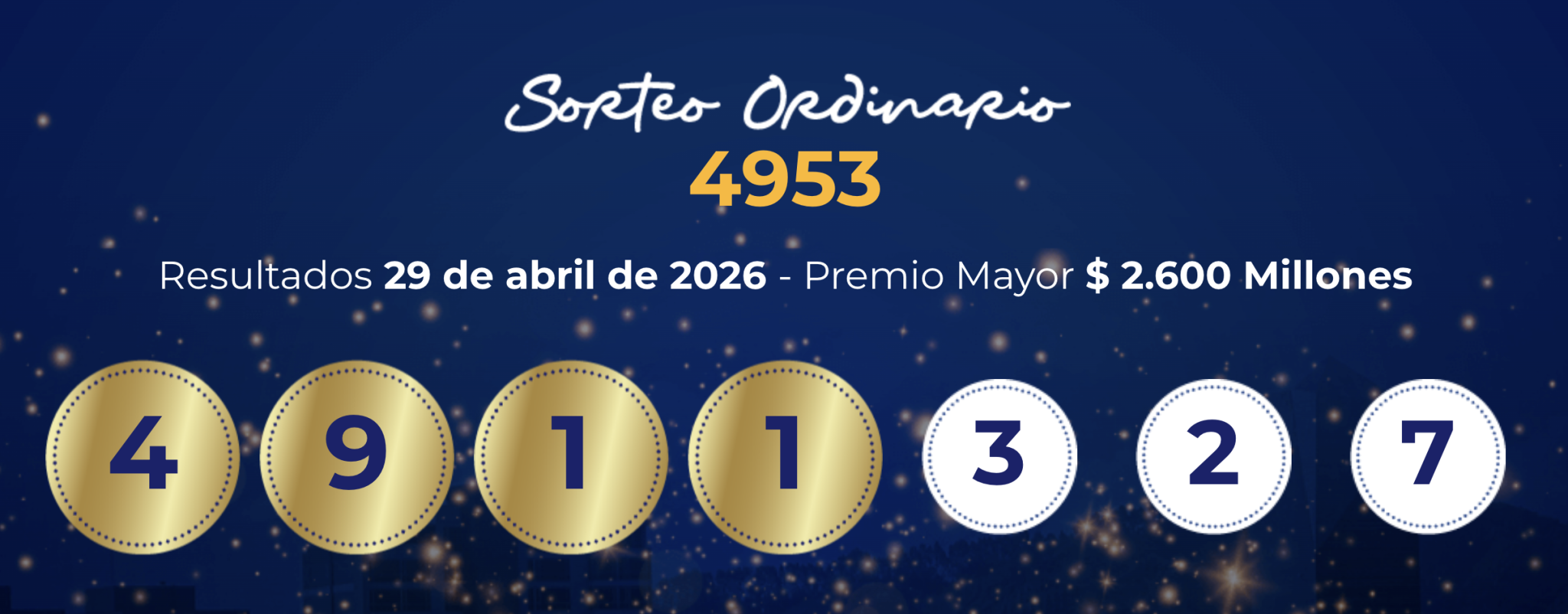 Último Sorteo Lotería de Manizales : ce qu'il faut savoir — image 2