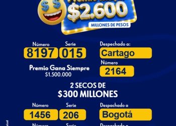 Resultados de la Lotería de Manizales, miércoles 17 de junio de 2026