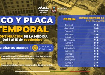 ¿Por qué continúa el pico y placa en Manizales? Estas son las respuestas a las principales dudas sobre la medida