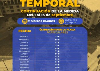 Manizales extiende el pico y placa temporal por la continuidad de las labores de recuperación tras el sismo