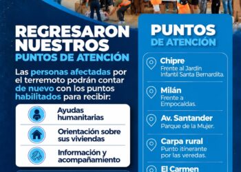 Puntos de atención convocan a damnificados pendientes por ayudas, luego del sismo