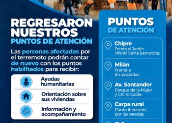 Regresan los puntos de atención para las familias afectadas por el sismo