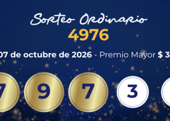 Resultados de la Lotería de Manizales, miércoles 7 de octubre de 2026