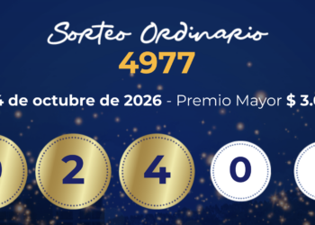 Resultados de la Lotería de Manizales, miércoles 14 de octubre de 2026